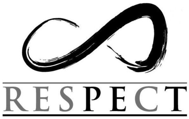 Paraqitja e markës RESPECT