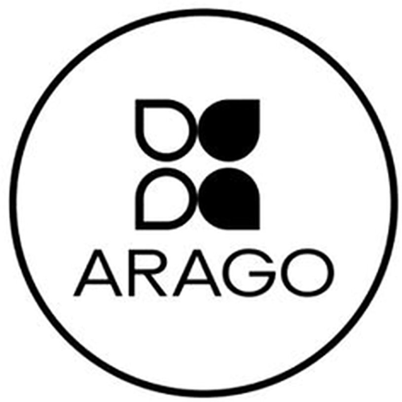 Paraqitja e markës ARAGO