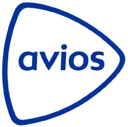 Paraqitja e markës avios