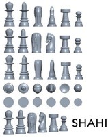 Paraqitja e markës SHAHI