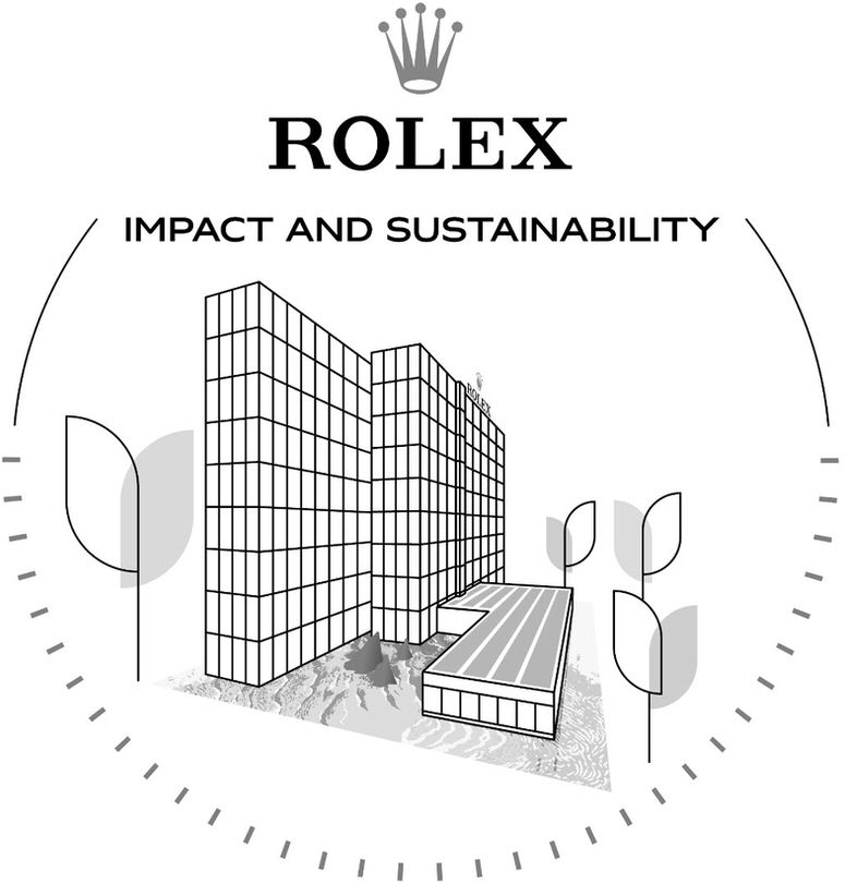 Paraqitja e markës ROLEX IMPACT AND SUSTAINABILITY