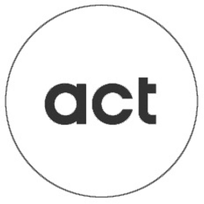 Paraqitja e markës act