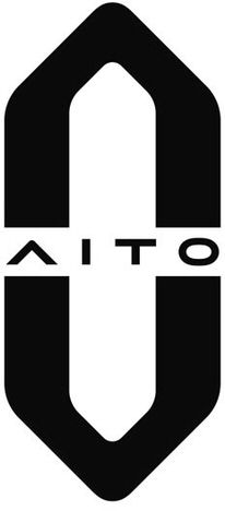 Paraqitja e markës AITO