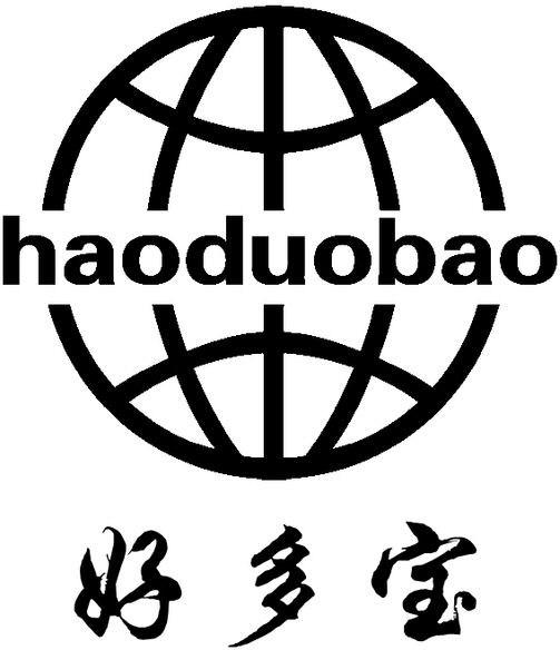 Paraqitja e markës haoduobao