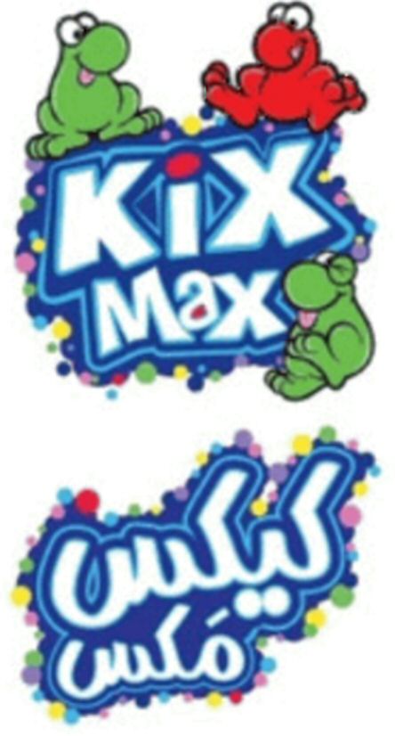 Paraqitja e markës Kix Max