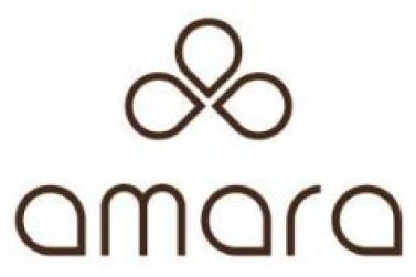 Paraqitja e markës amara