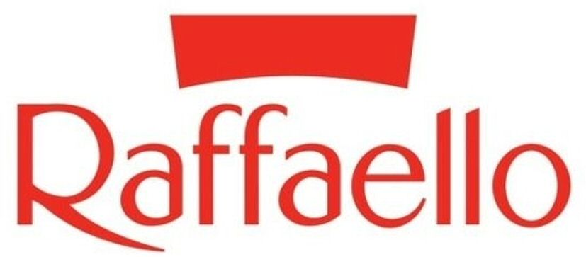 Paraqitja e markës Raffaello