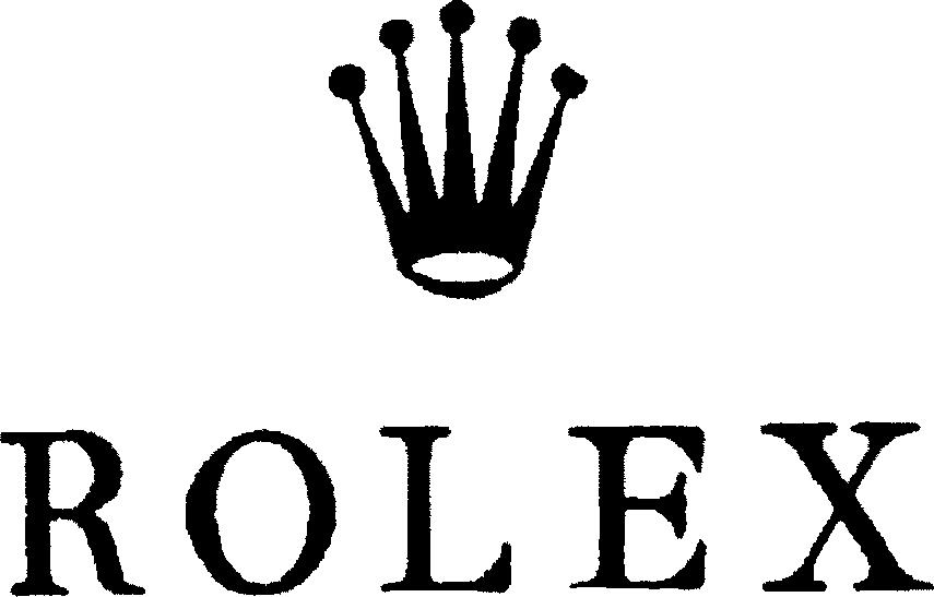 Paraqitja e markës ROLEX