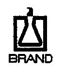 Paraqitja e markës BRAND