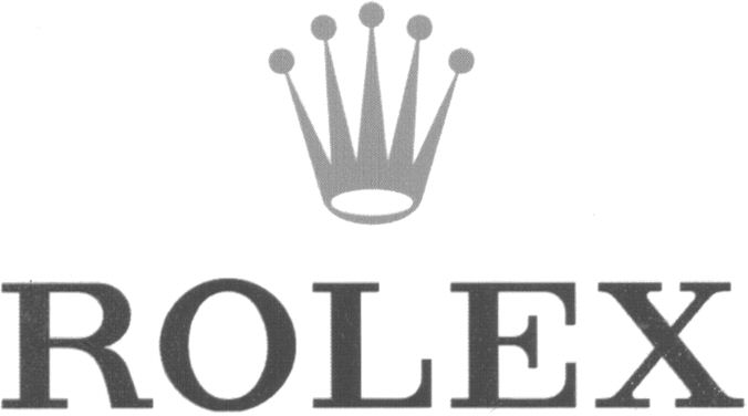 Paraqitja e markës ROLEX
