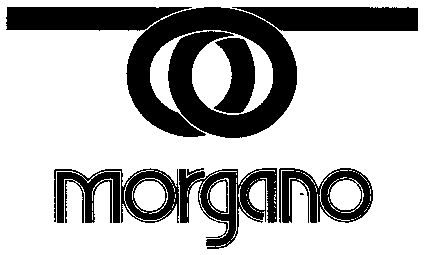 Paraqitja e markës morgano