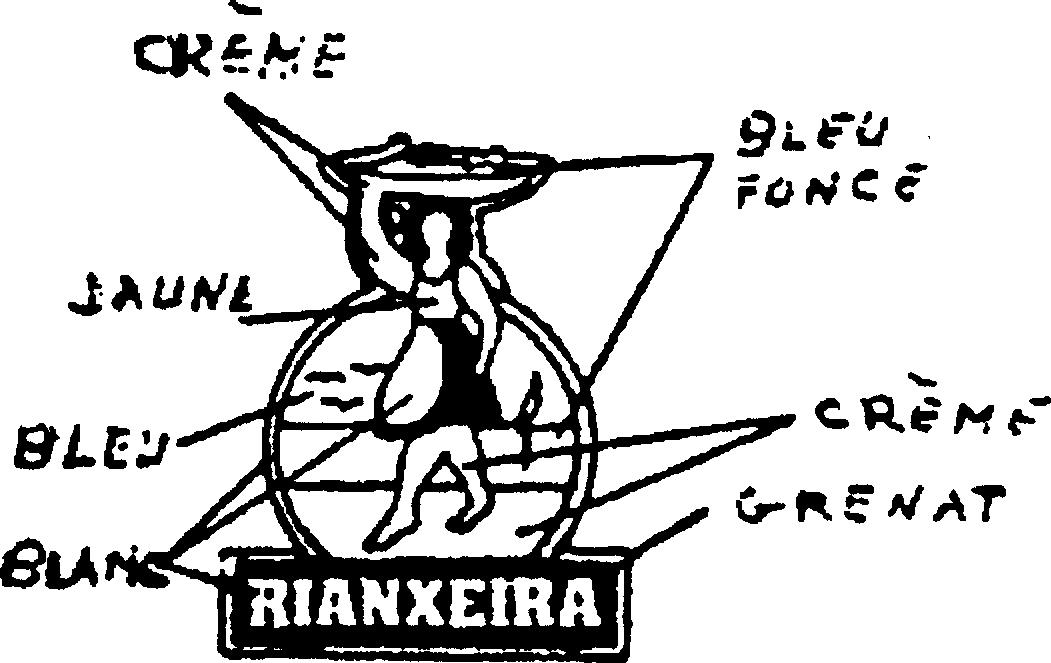 Paraqitja e markës RIANXEIRA