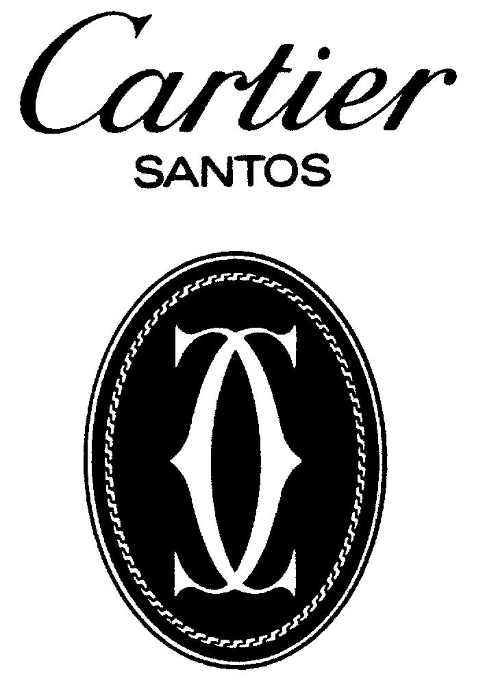Paraqitja e markës Cartier