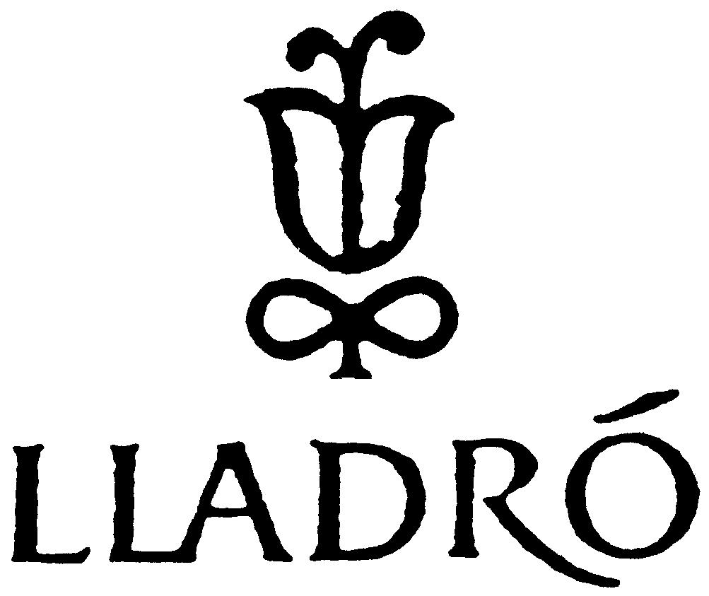 Paraqitja e markës LLADRO
