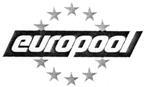 Paraqitja e markës europool