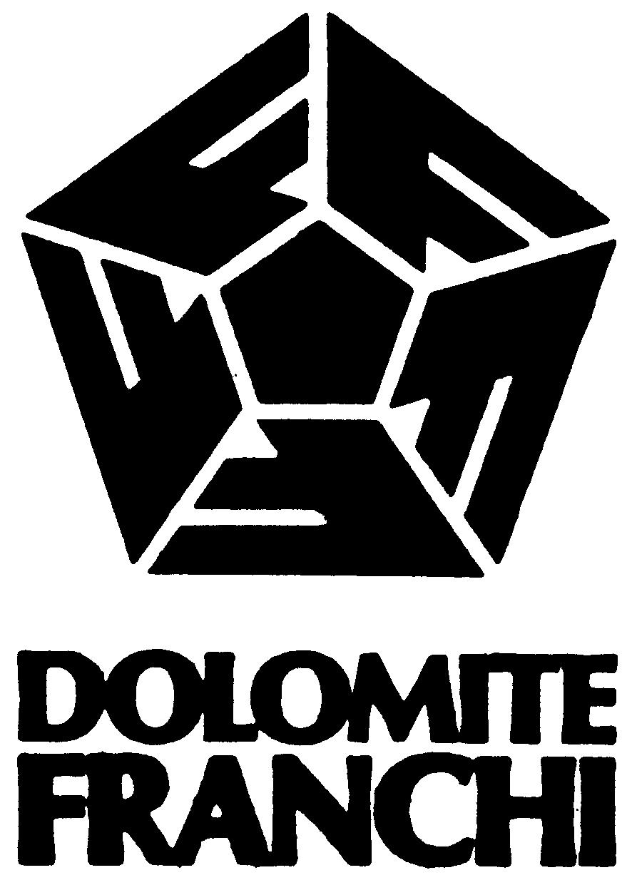 Paraqitja e markës DOLOMITE