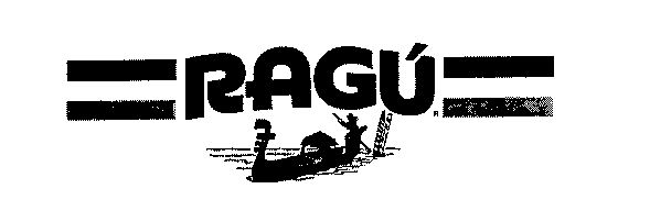 Paraqitja e markës RAGU