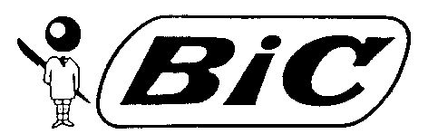 Paraqitja e markës BiC