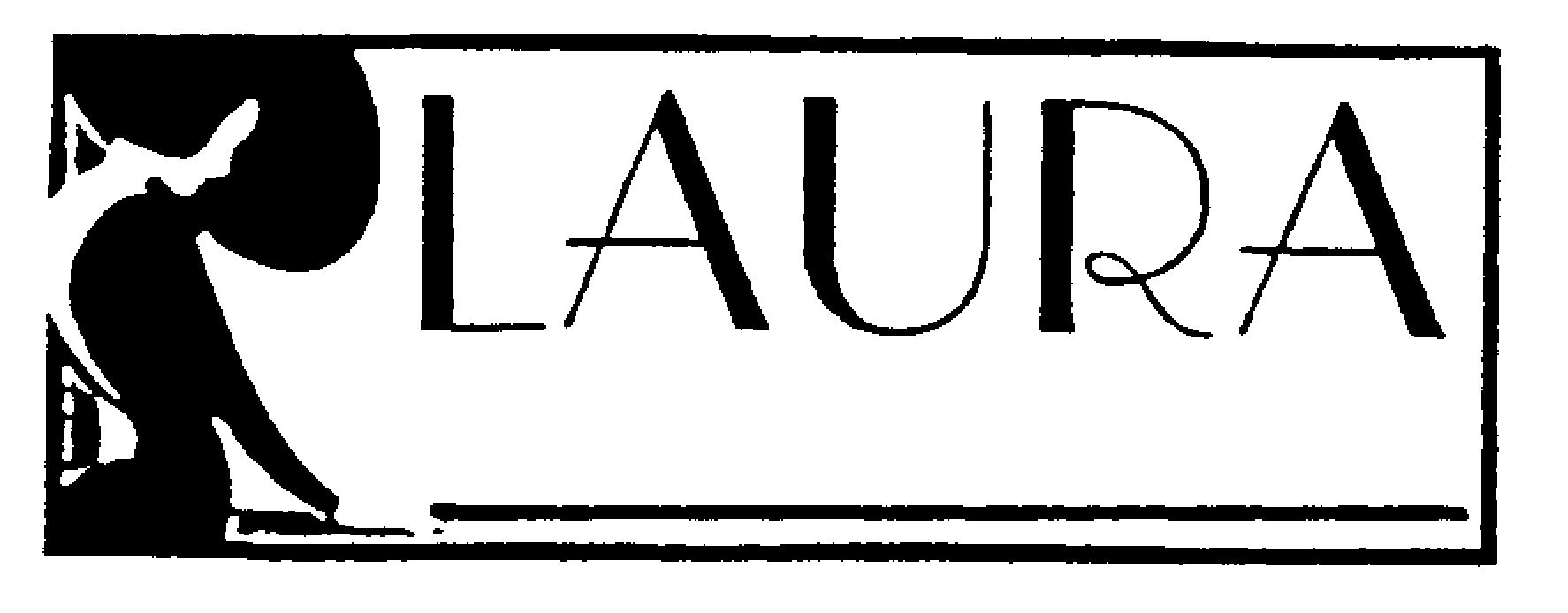 Paraqitja e markës LAURA