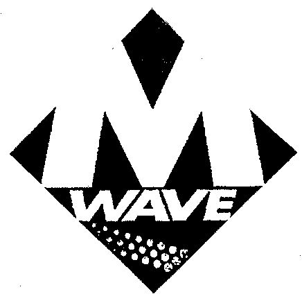 Paraqitja e markës M WAVE