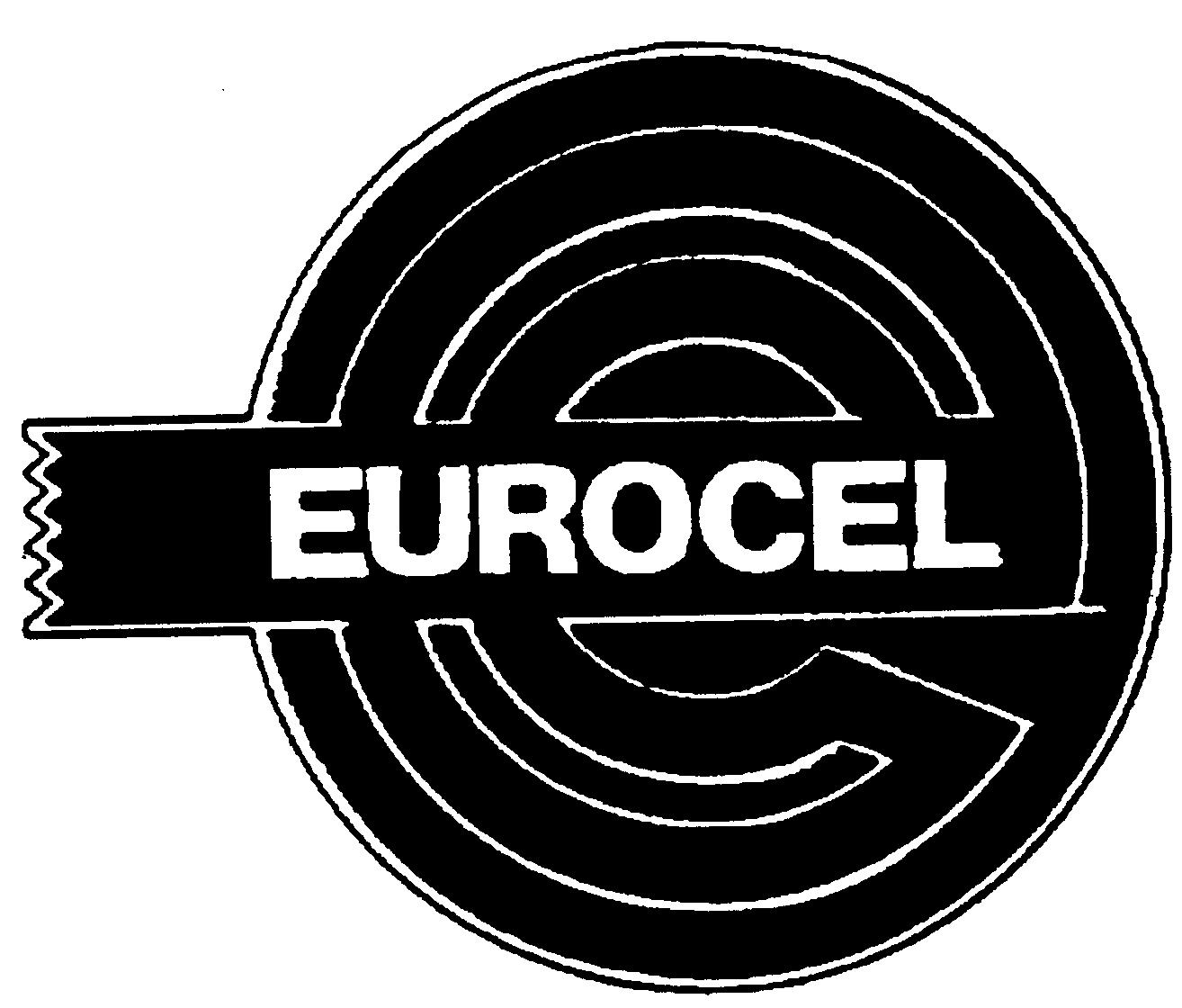 Paraqitja e markës EUROCEL