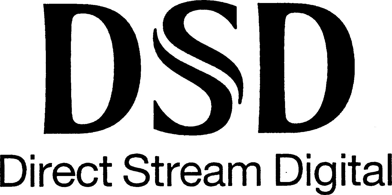 Paraqitja e markës DSD Direct Stream Digital