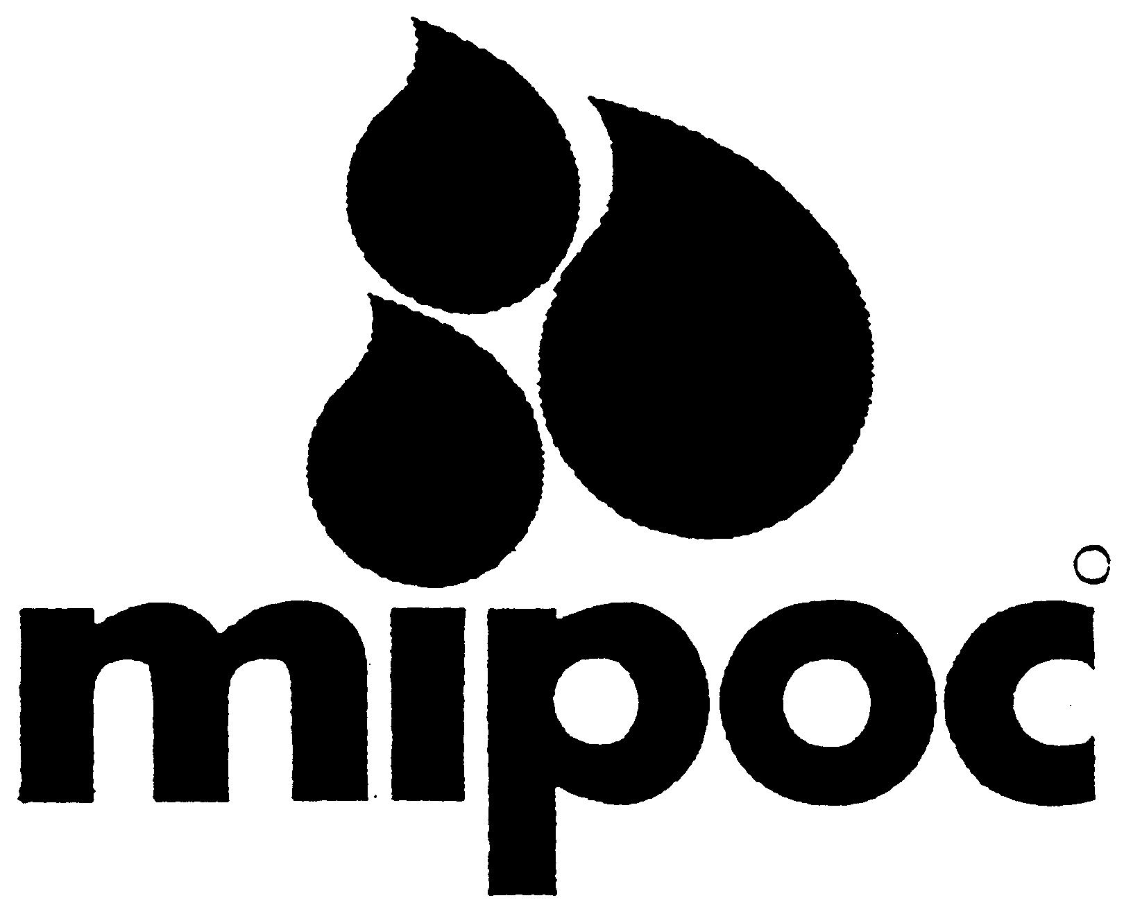 Paraqitja e markës mipoc