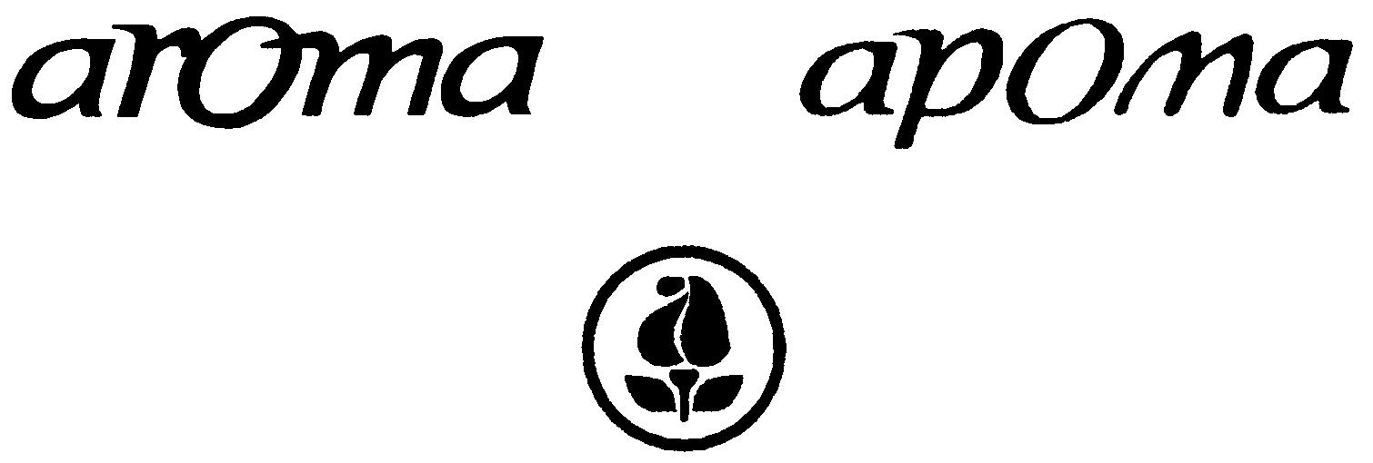 Paraqitja e markës arOma