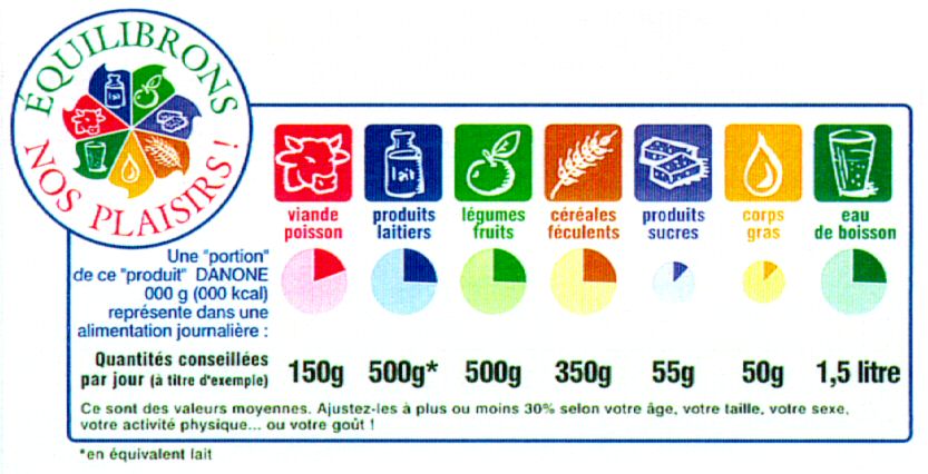 Paraqitja e markës EQUILIBRONS NOS PLAISIRS!