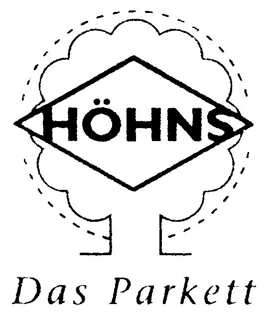 Paraqitja e markës HOHNS Das Parkett