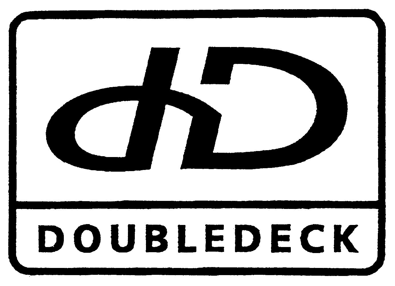 Paraqitja e markës d D DOUBLEDECK