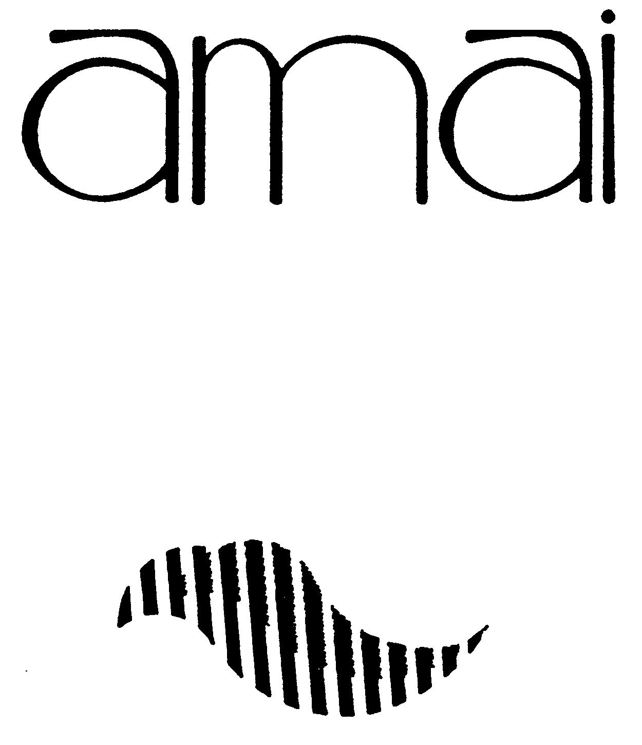 Paraqitja e markës amai