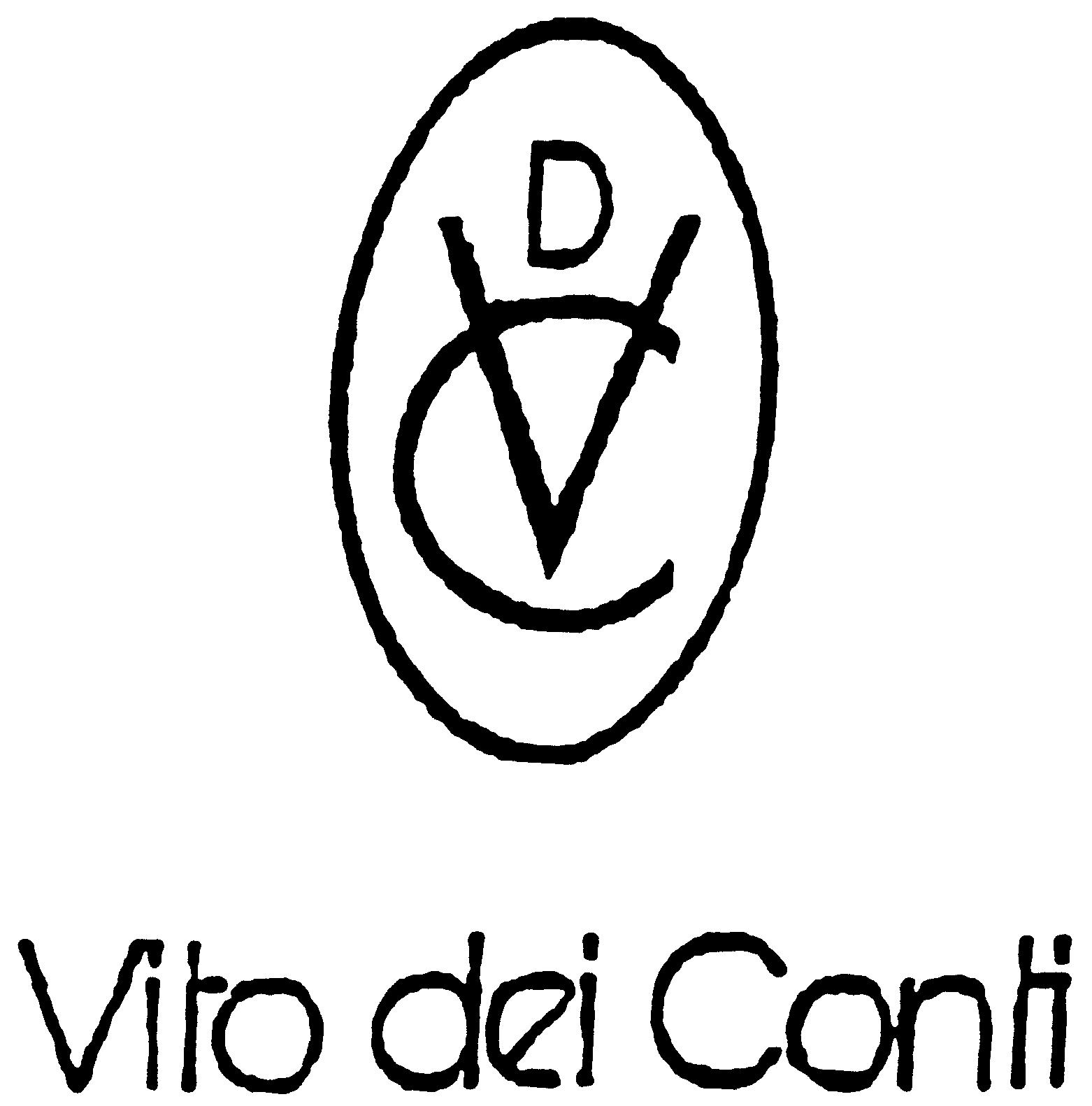 Paraqitja e markës VDC Vito dei Conti