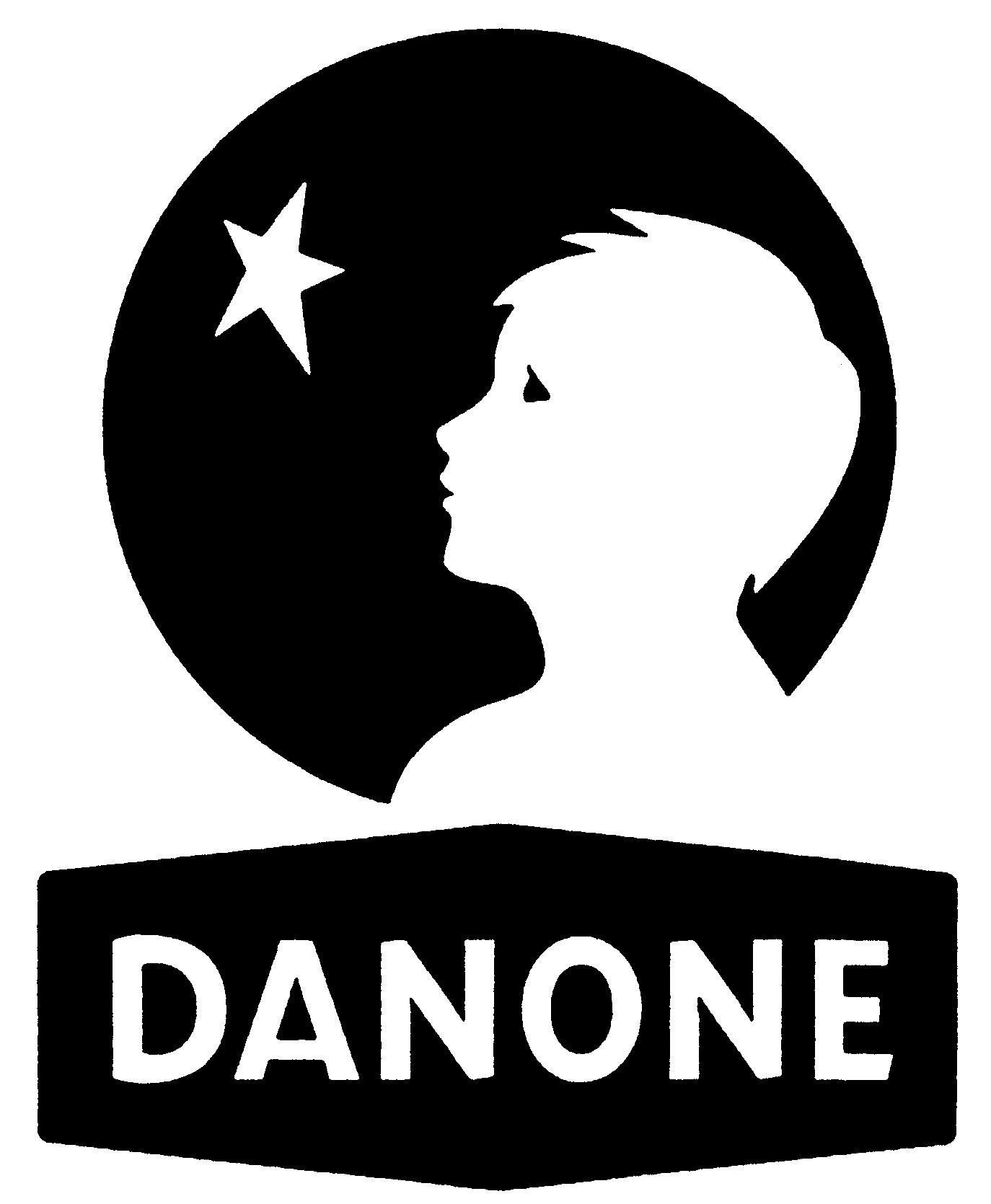 Paraqitja e markës DANONE
