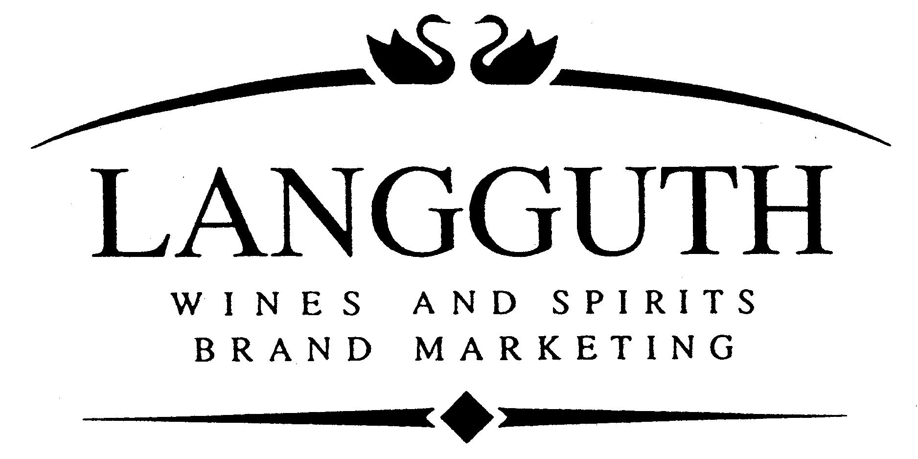 Paraqitja e markës LANGGUTH WINES AND SPIRITS BRAND MARKETING