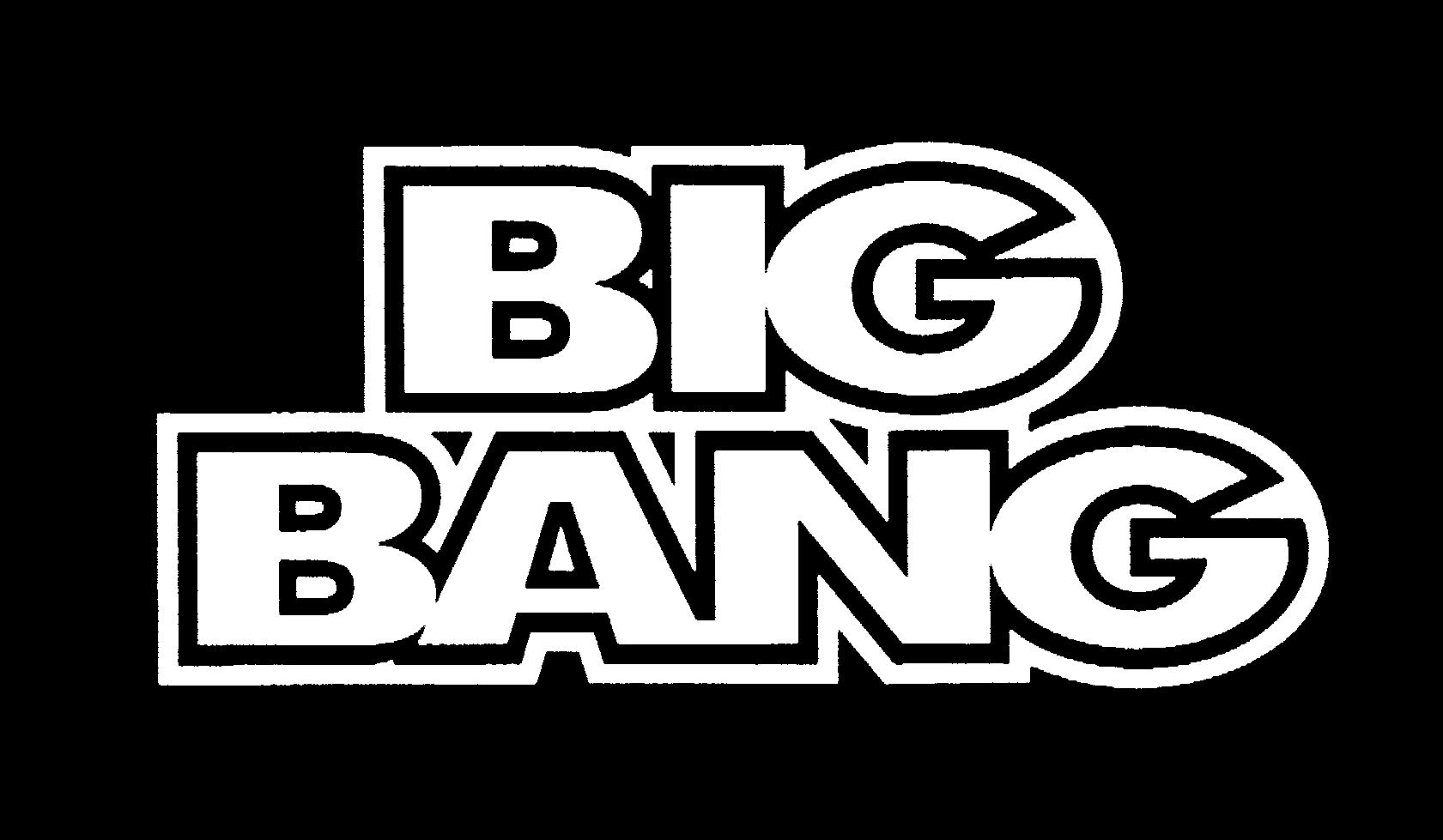 Paraqitja e markës BIG BANG