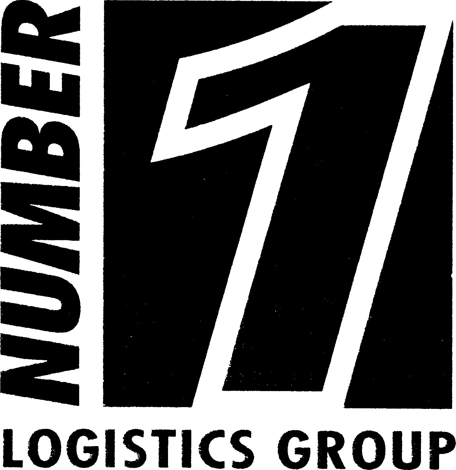 Paraqitja e markës NUMBER 1 LOGISTICS GROUP