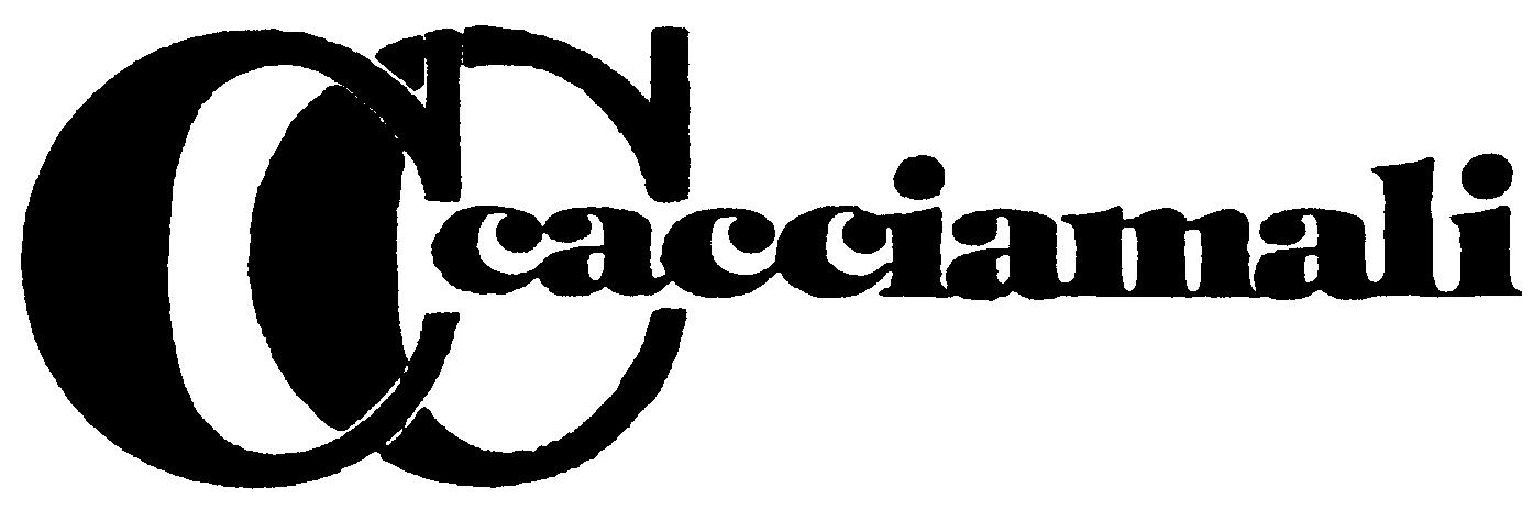 Paraqitja e markës CC cacciamali