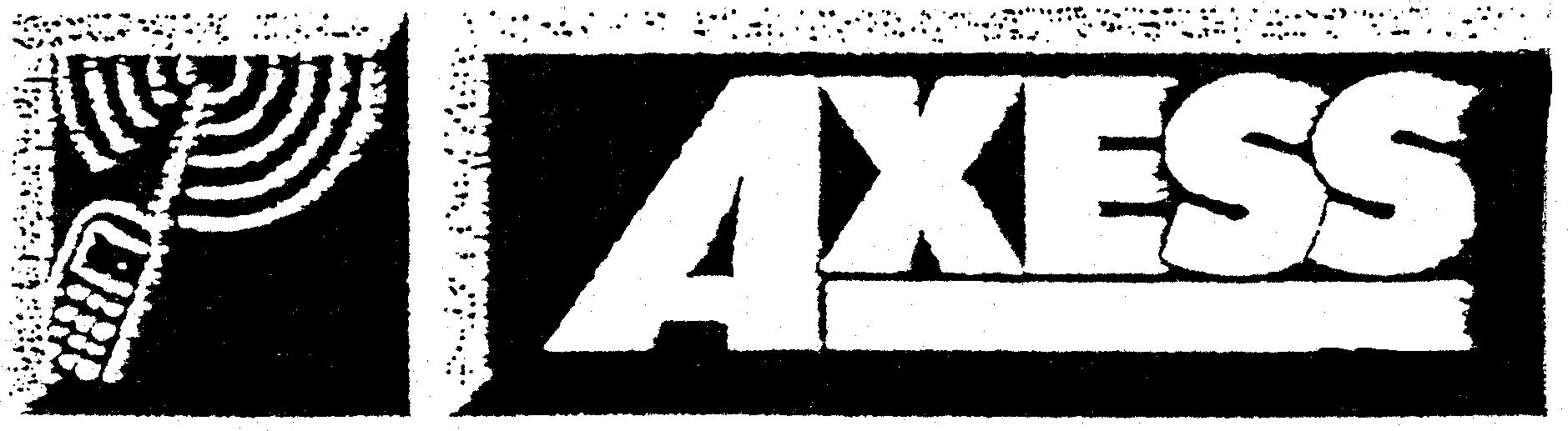 Paraqitja e markës AXESS
