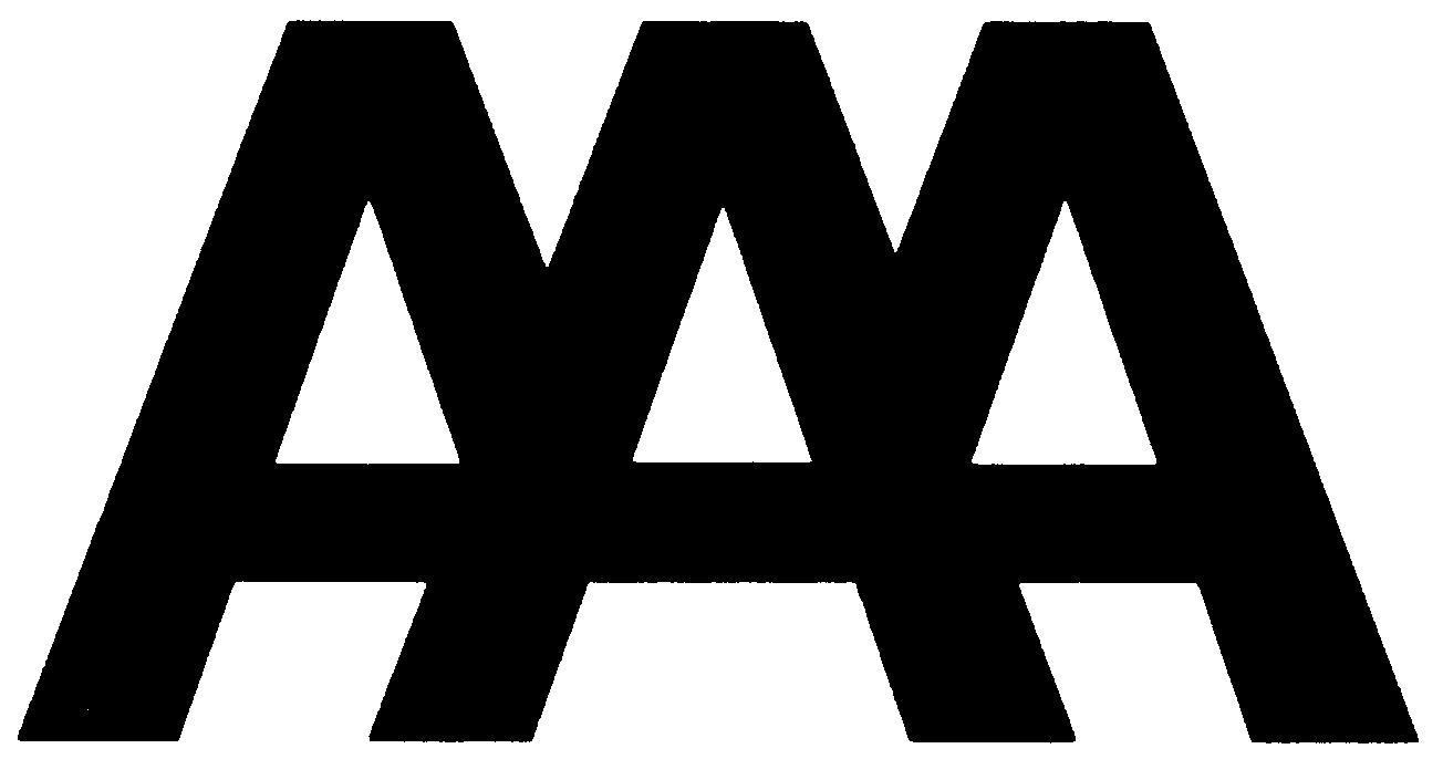 Paraqitja e markës AAA