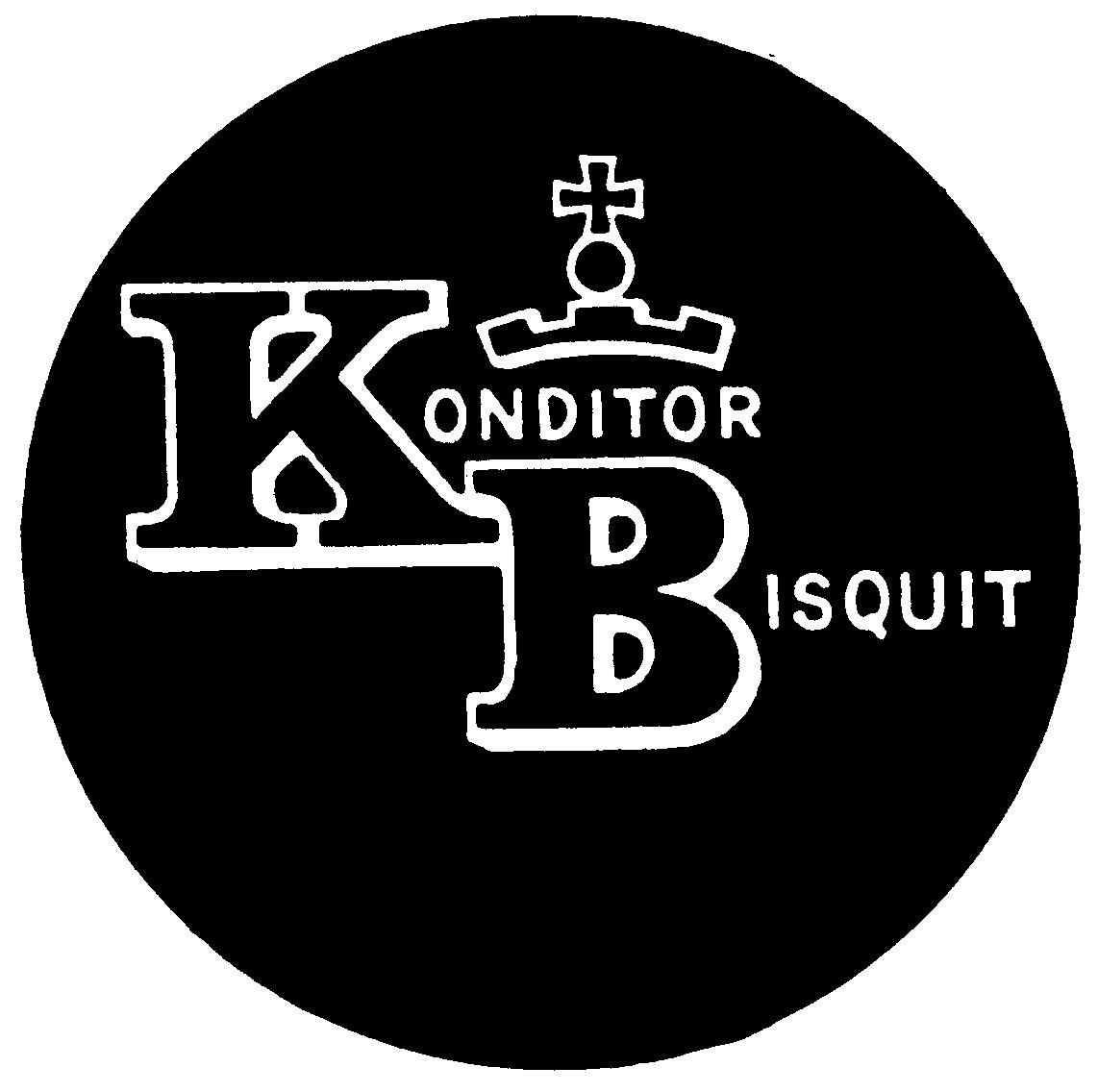 Paraqitja e markës KONDITOR BISQUIT