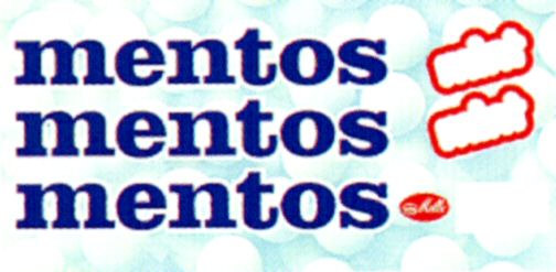 Paraqitja e markës mentos mentos mentos