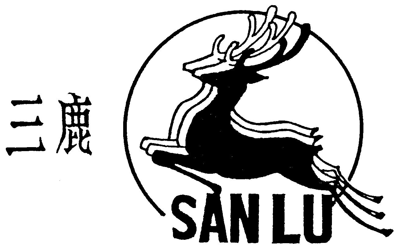 Paraqitja e markës SANLU
