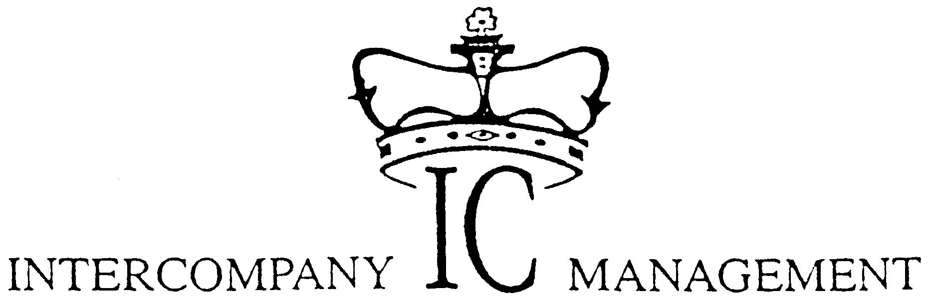 Paraqitja e markës INTERCOMPANY IC MANAGEMENT
