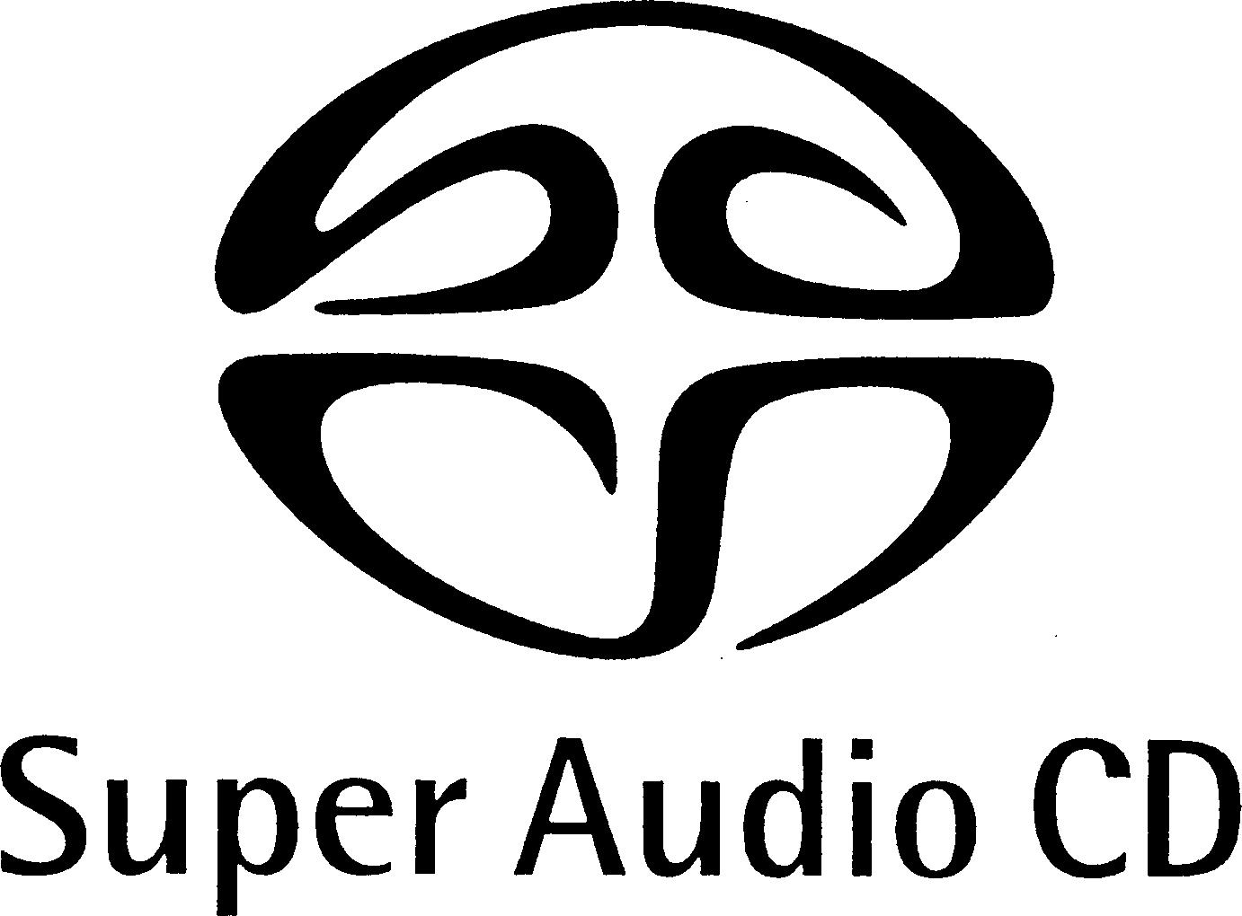 Paraqitja e markës Super Audio CD