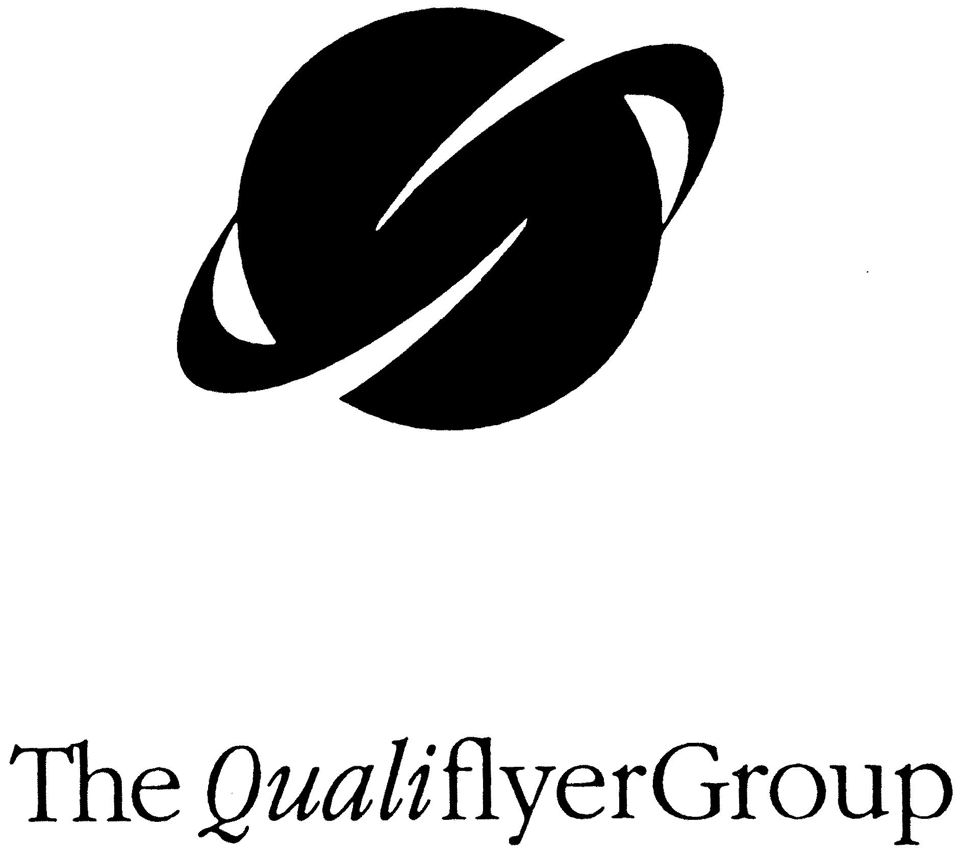 Paraqitja e markës The QualiflyerGroup
