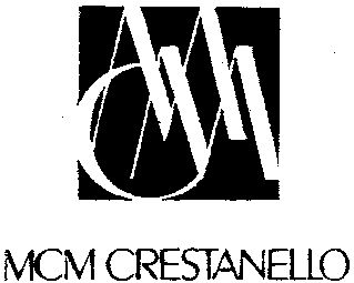 Paraqitja e markës MCM CRESTANELLO