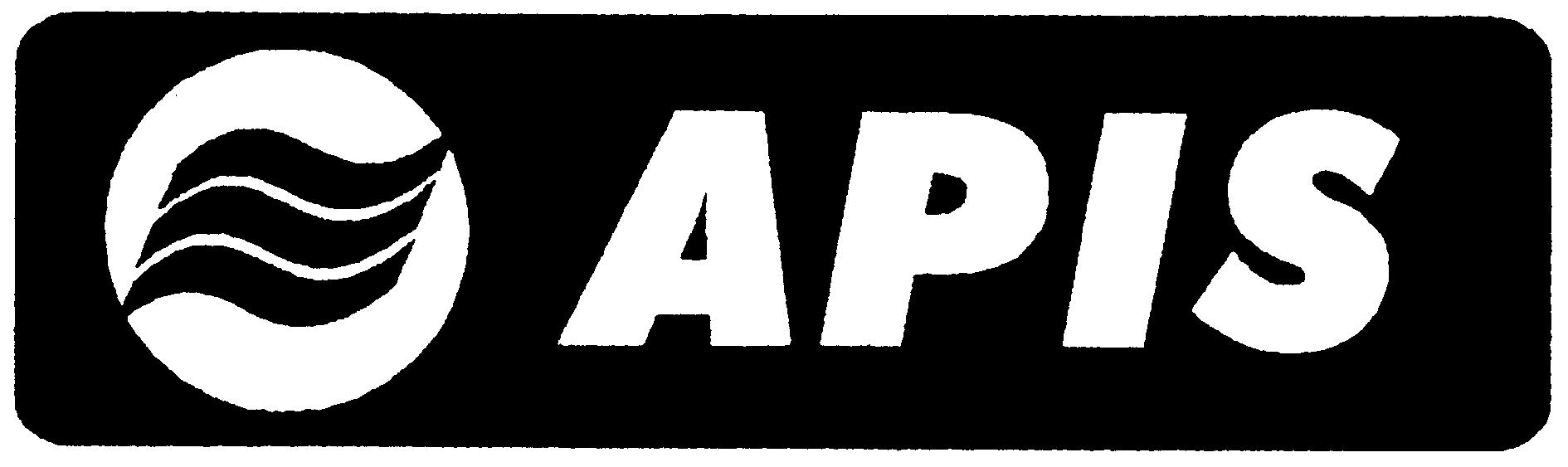 Paraqitja e markës APIS
