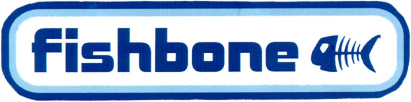 Paraqitja e markës fishbone