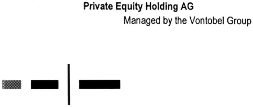 Paraqitja e markës Private Equity Holding AG Managed by the Vontobel Group